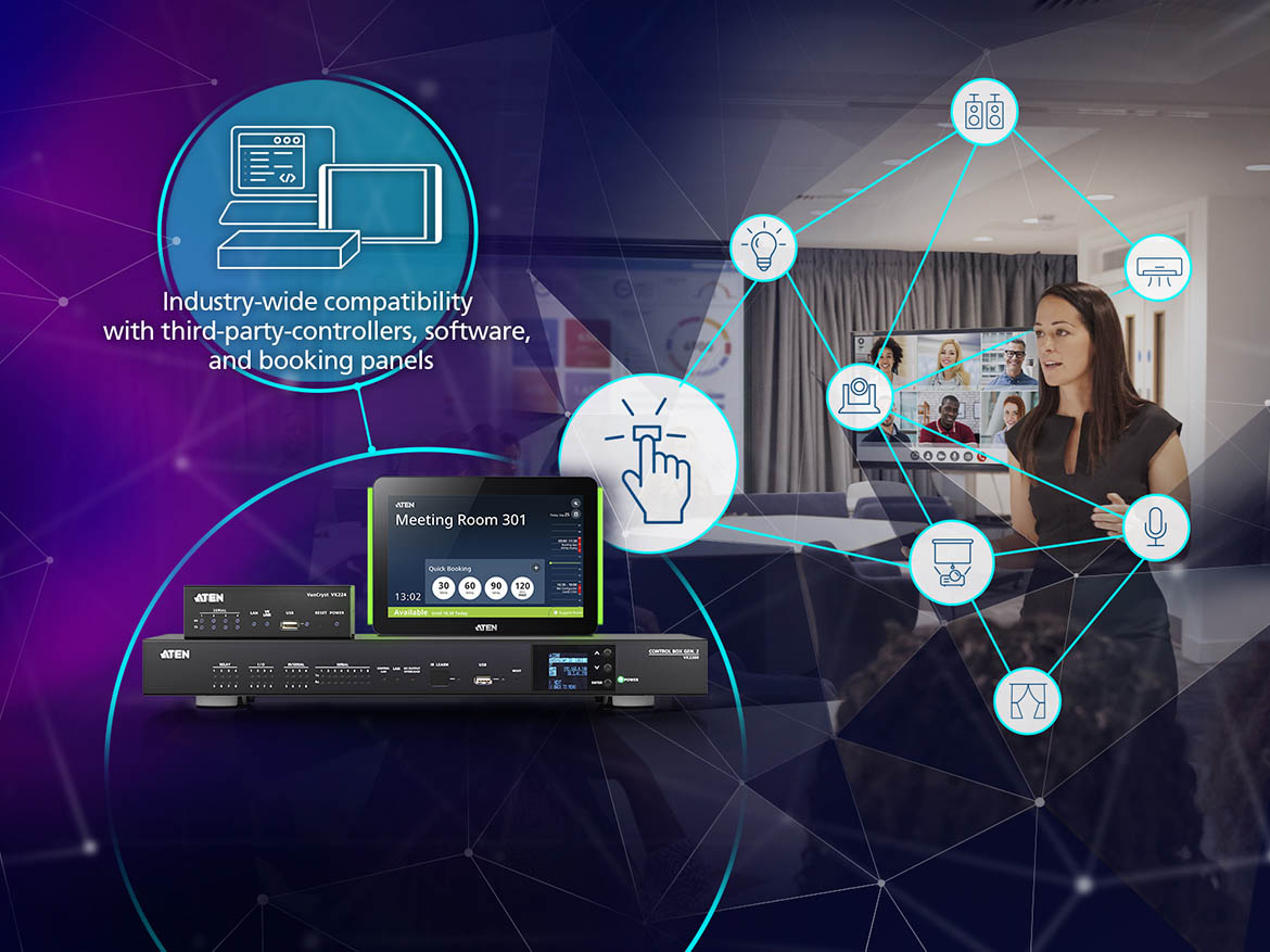 ATEN_Featured_product_ATEN Open API