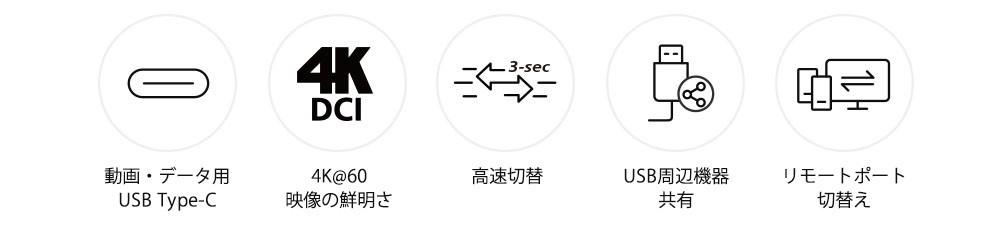 US3312 製品の主な特長