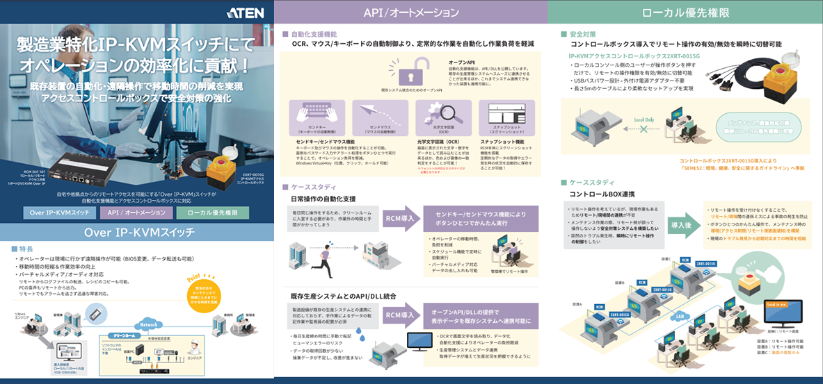 RCM リーフレット