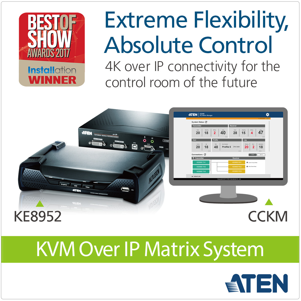 KE8952 won Best of Show Award at IBC 2017