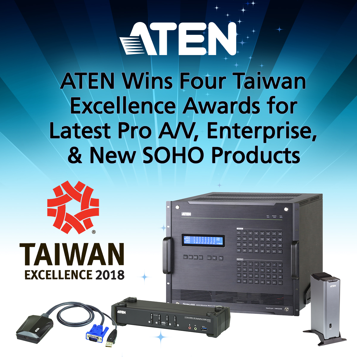 ATEN Wins Four Taiwan Excellence Awards
