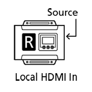 RC-Icon_52-Local_HDMI_In