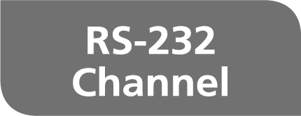 Features-Icon_55-RS-232-Channel_1column