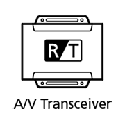 RC-Icon_18-AV-Transceiver