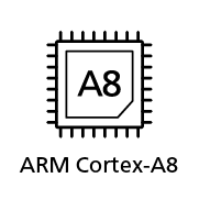 RC-Icon_21-ARM-Cortex-A8