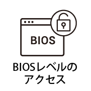 RC-Icon_98-01-BIOS-Level-Access