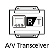 RC-Icon_07-AV-Transceiver-with-LCD