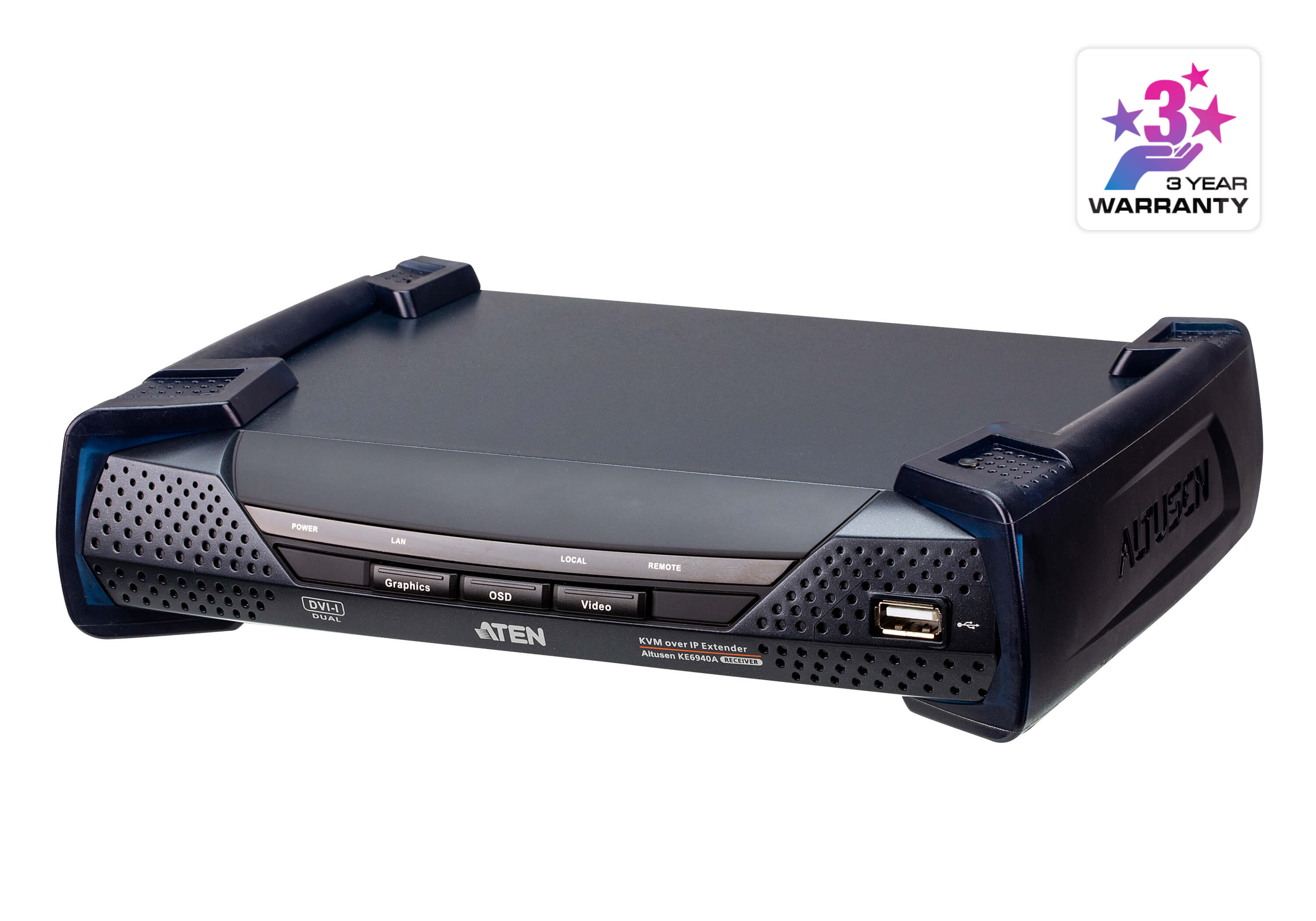 DVI-I Dual Display KVM over IP Receiver