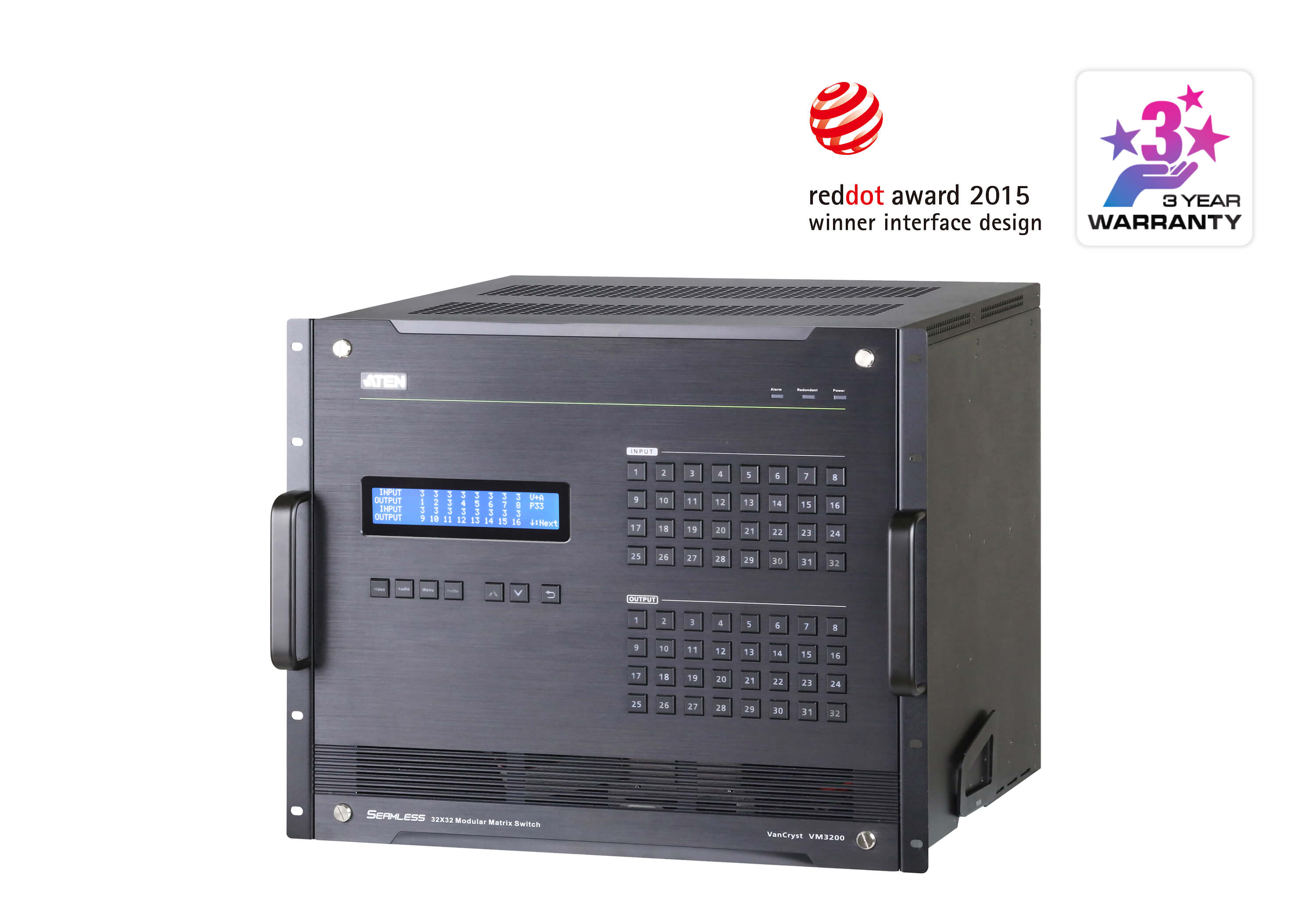 32x32 Modular Matrix Switch