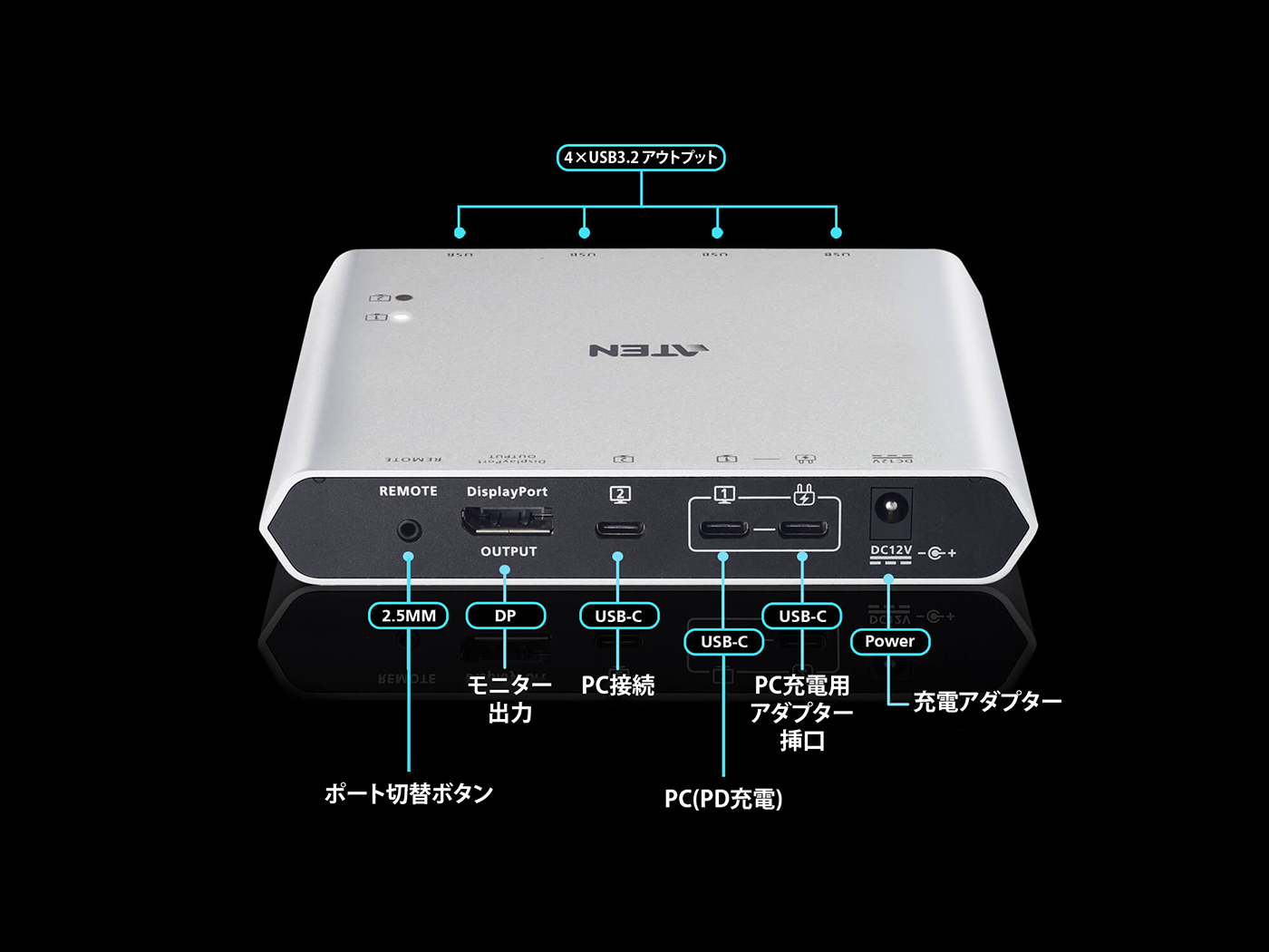 ドッキングスイッチ