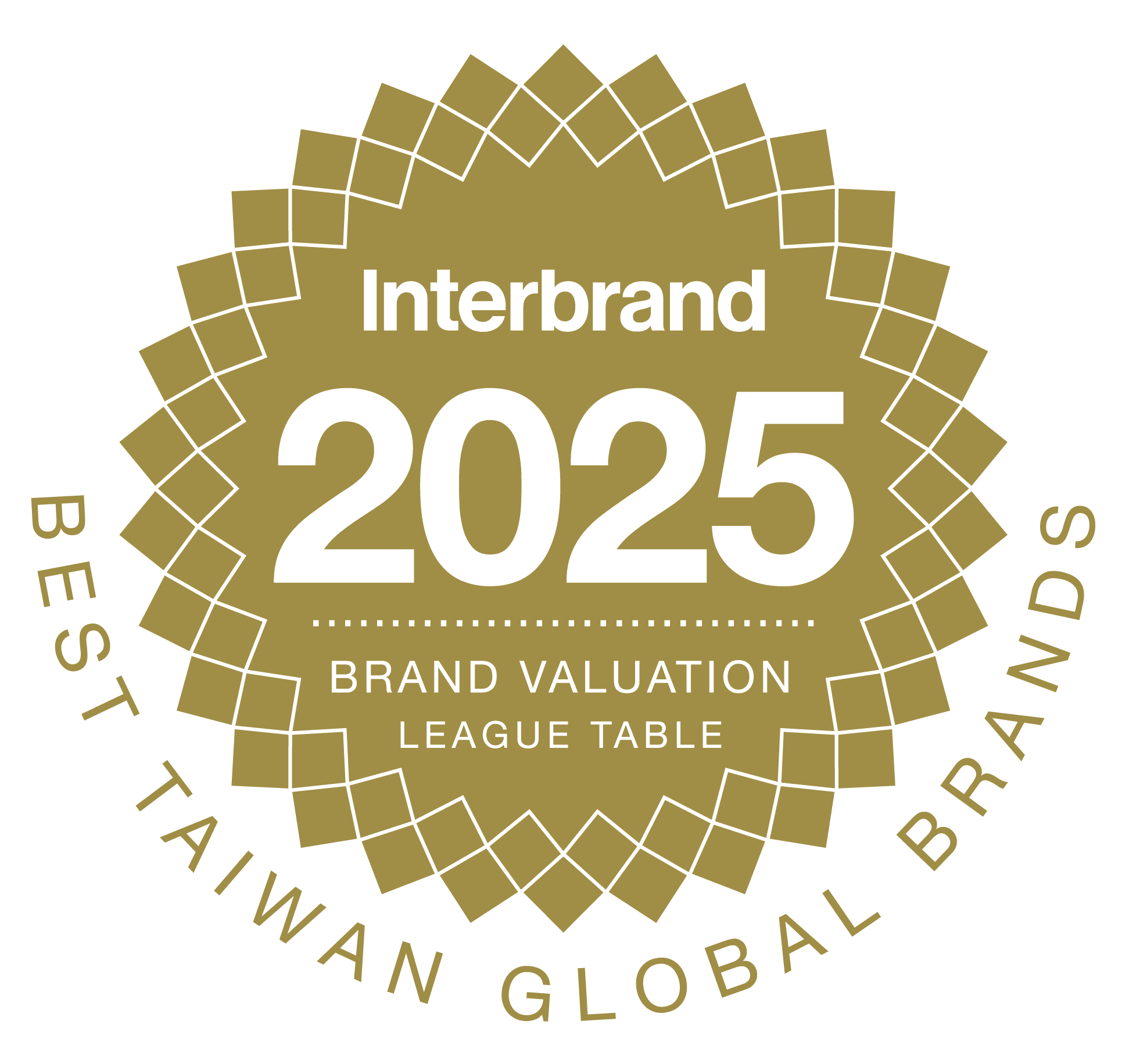 2025 Best Taiwan Global Brands