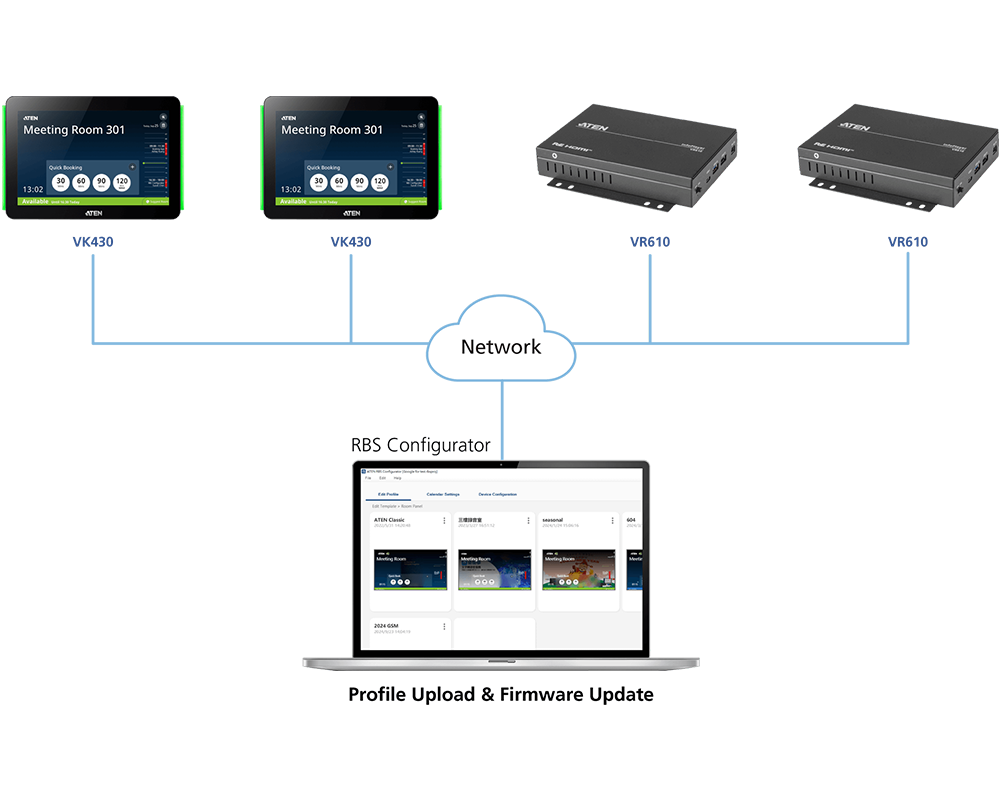 Batch Upload & Firmware Upgrade