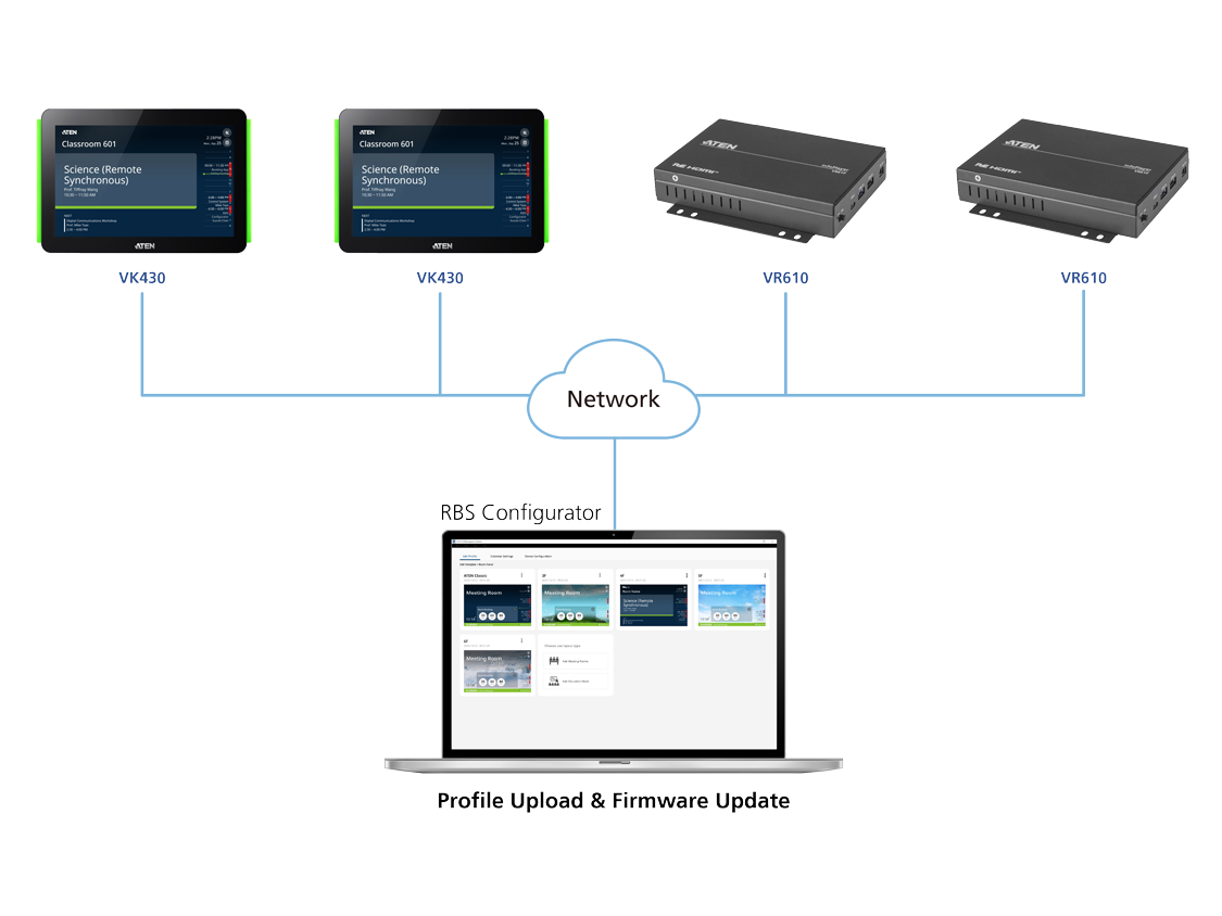 Batch Upload & Firmware Upgrade