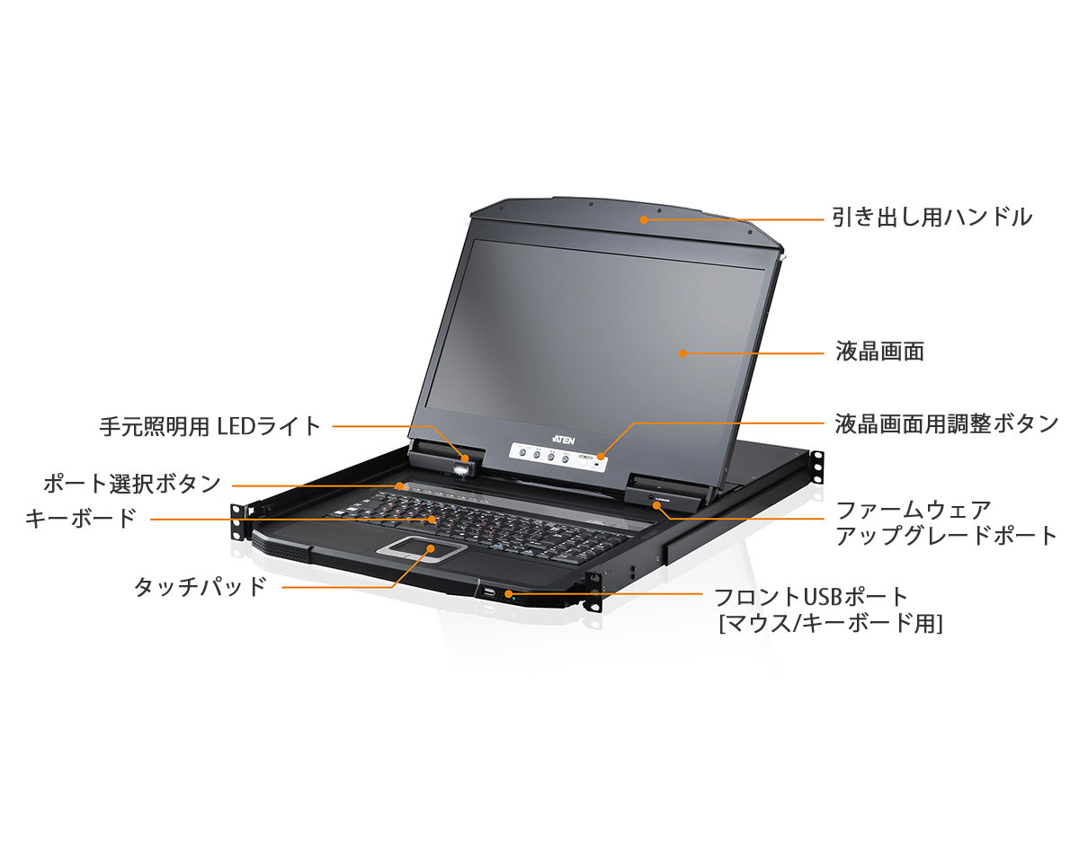 製品構成