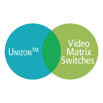 Unizon™ & Video Matrix Switches 