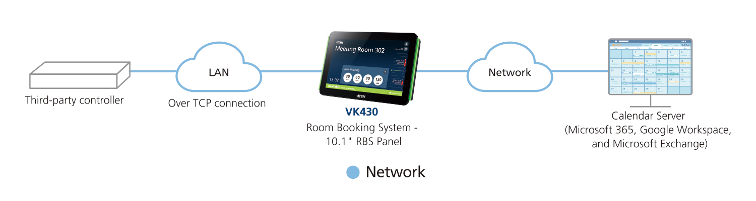 ATEN Room Booking System