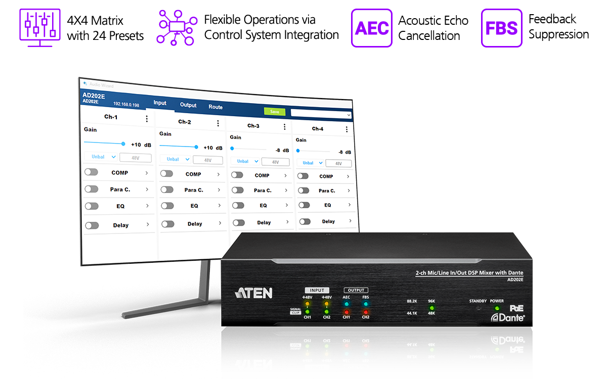 Integrate Into 1G Networks