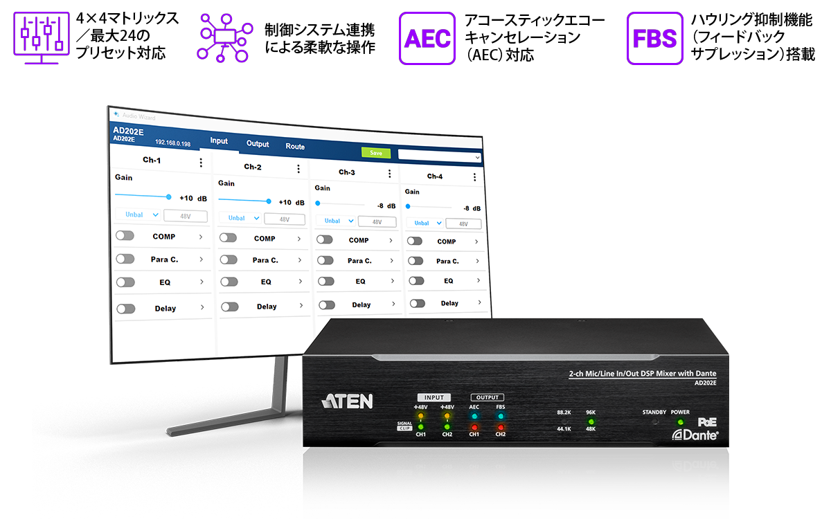 Integrate Into 1G Networks デジタルシグナルプロセッサー(DSP)