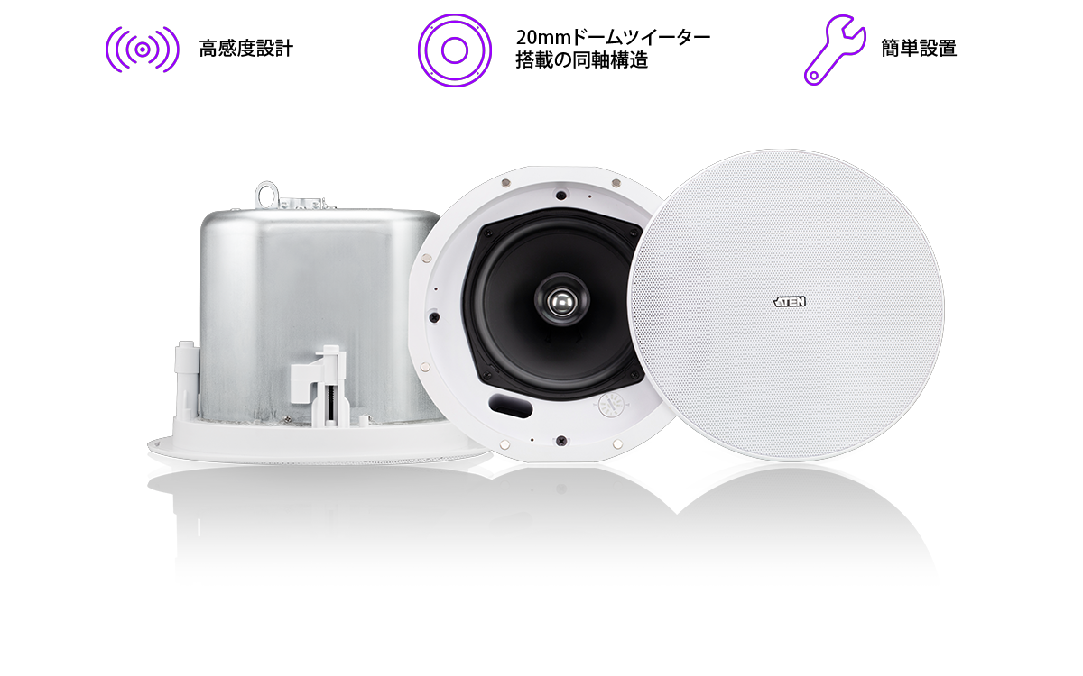 Integrate Into 1G Networks スピーカー