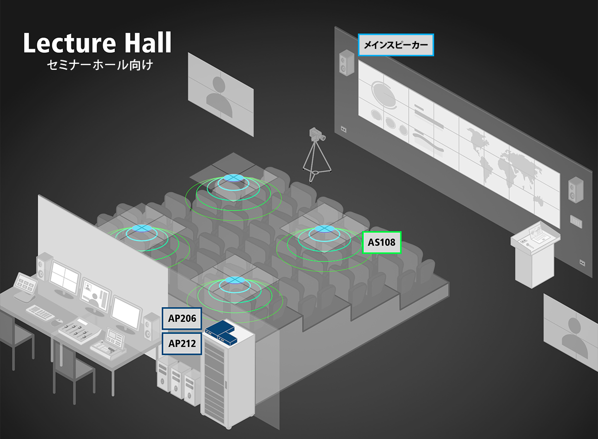 セミナーホール向け セミナーホール向け