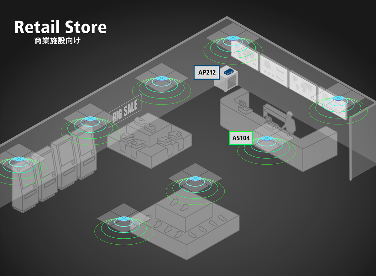 商業施設向け 商業施設向け