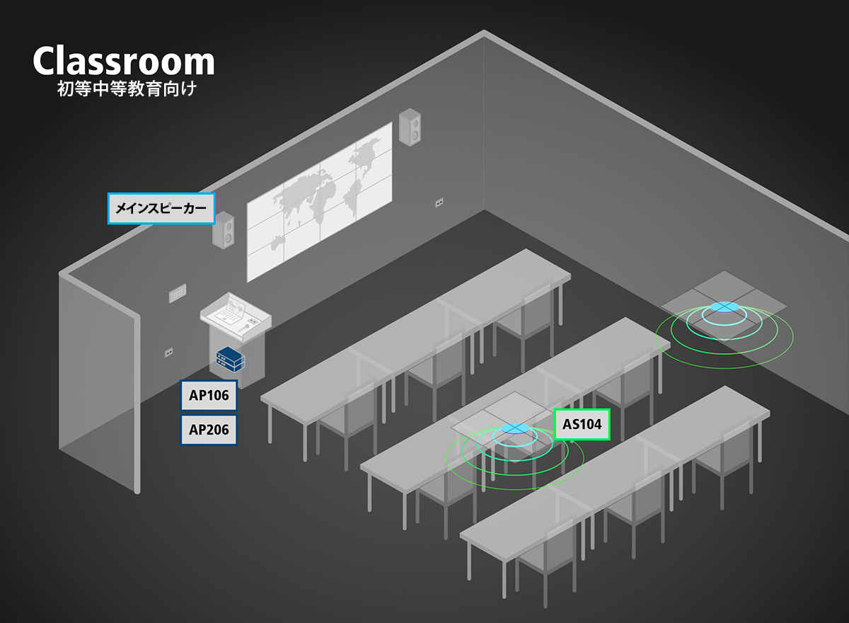 幼稚園から高校までの初等中等教育向け教室環境に対応 幼稚園から高校までの初等中等教育向け教室環境に対応