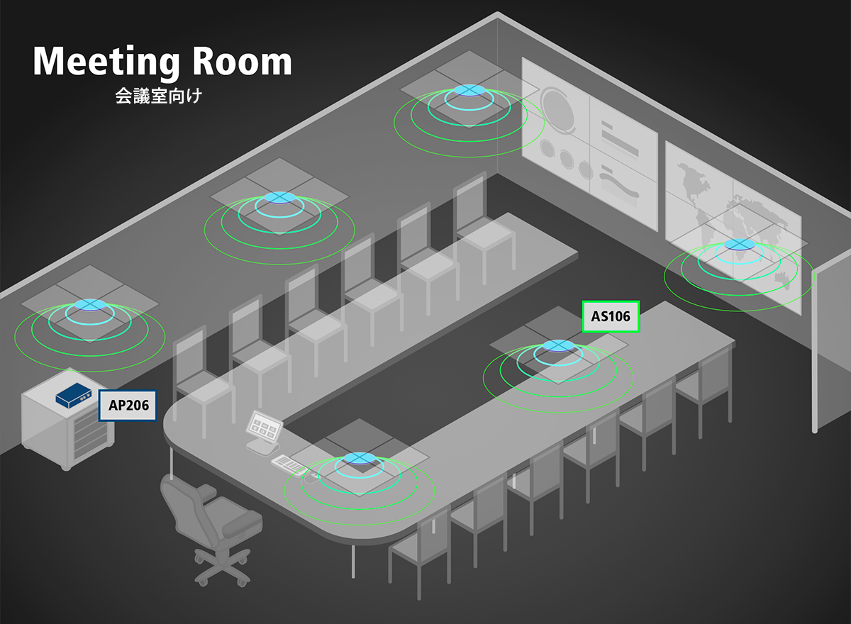 会議室向け 会議室向け