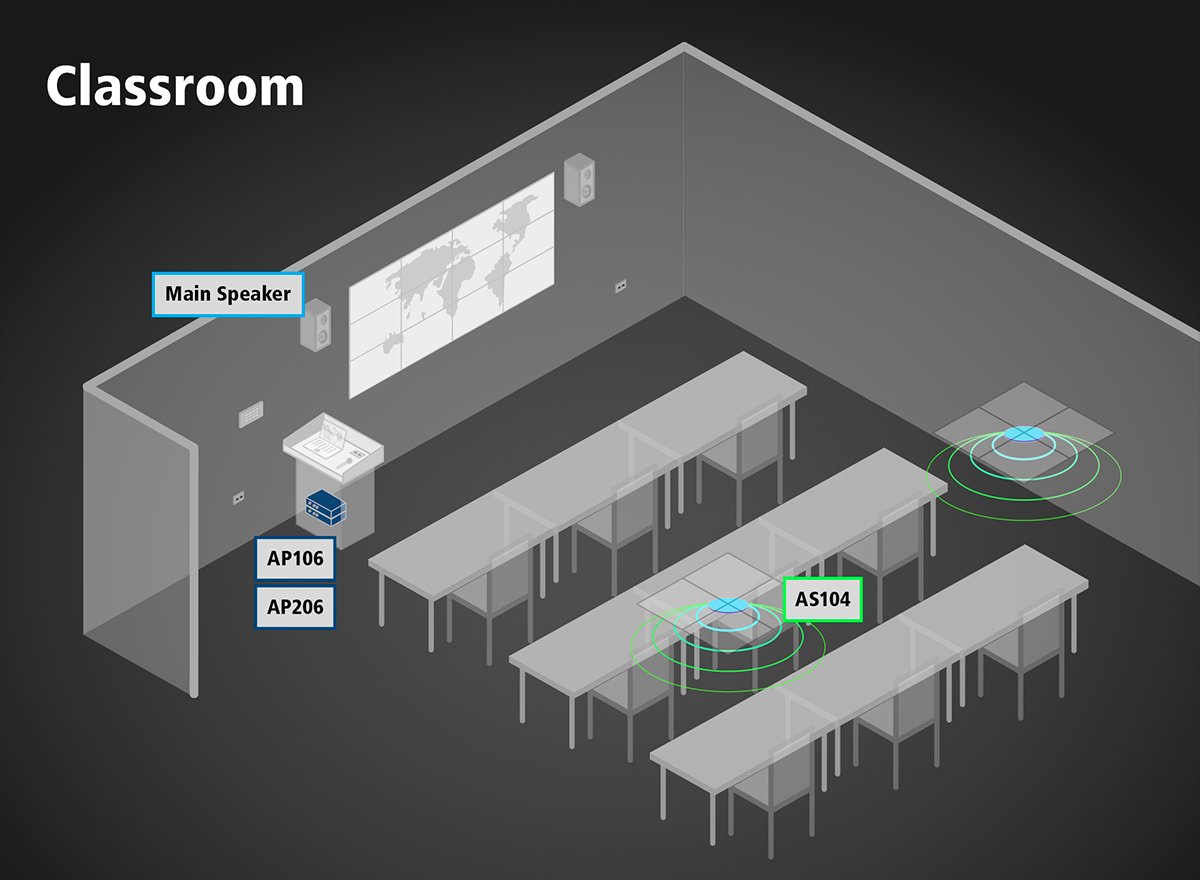 Advanced K-12 Classroom