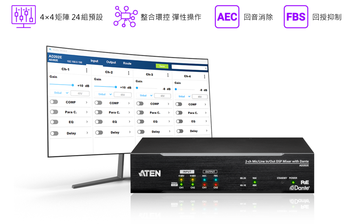 Integrate Into 1G Networks