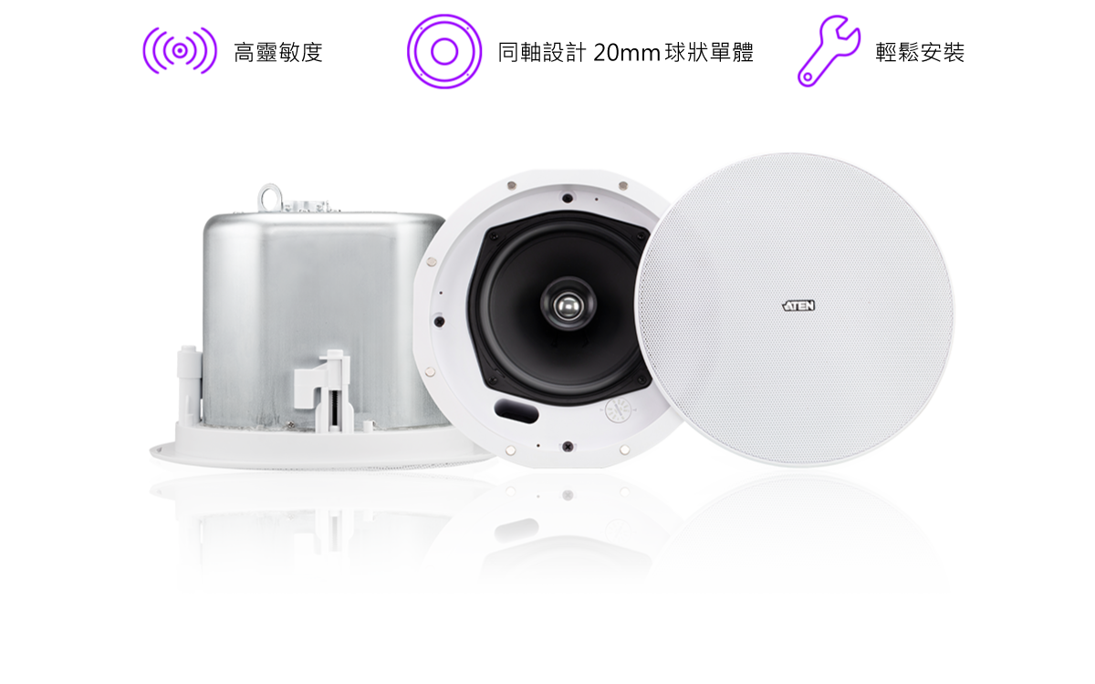 Integrate Into 1G Networks