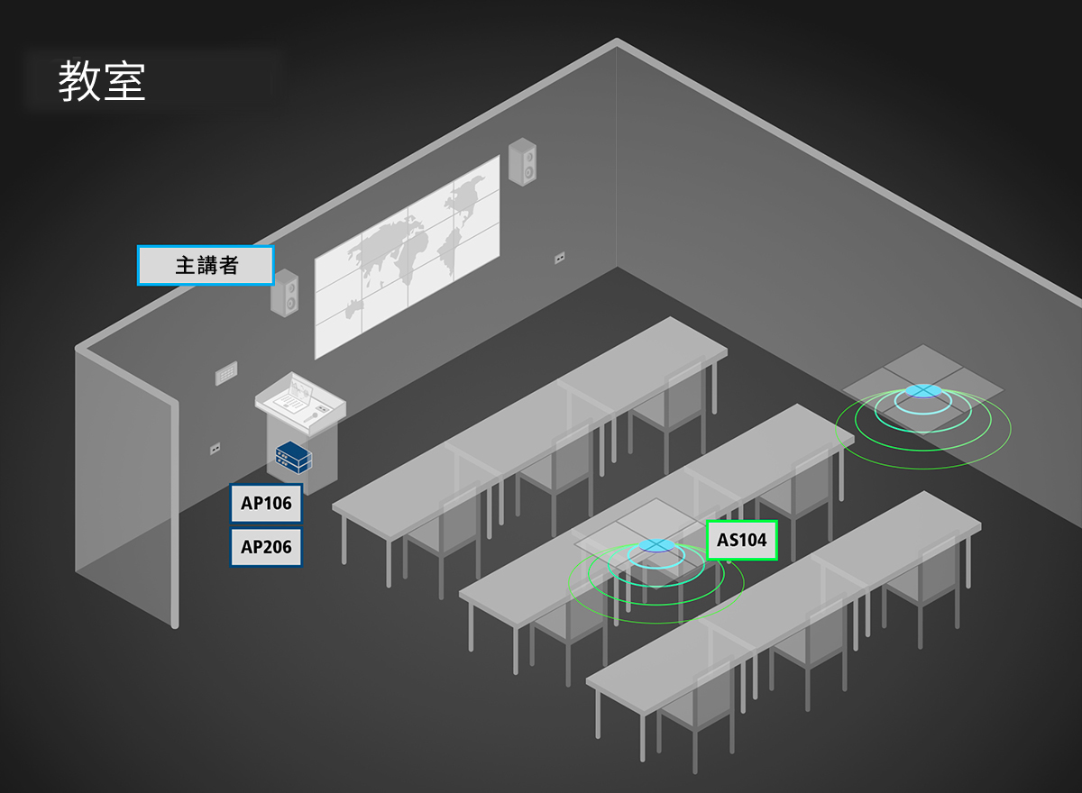 Advanced K-12 Classroom